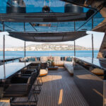 Riva Argo 90 Ella 8 150x150