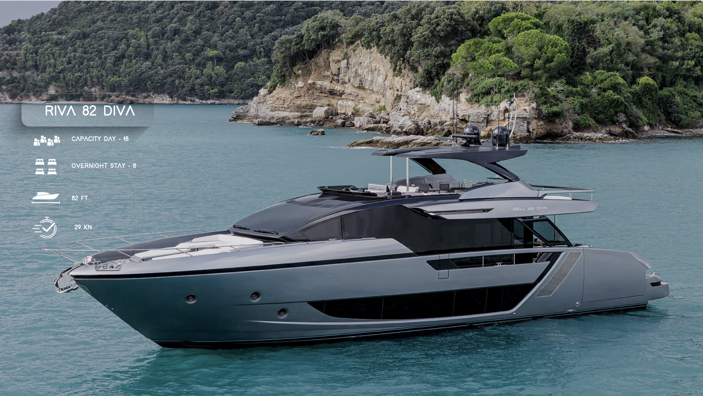 RIVA 82′ DIVA